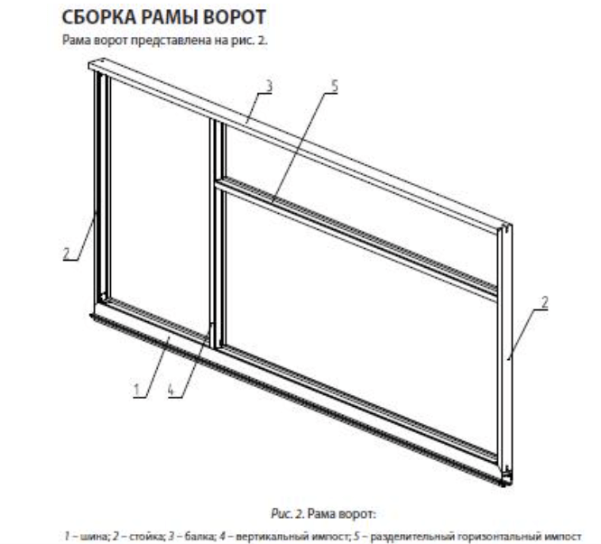 Сборка рамы ворот