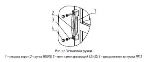 Установка ручки