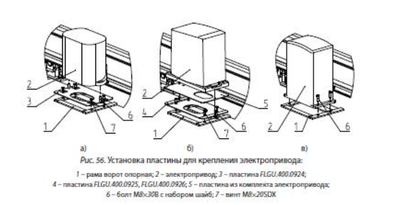 Монтаж электропривода